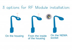Options for Wireless Module installation