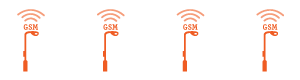 gsm_solution