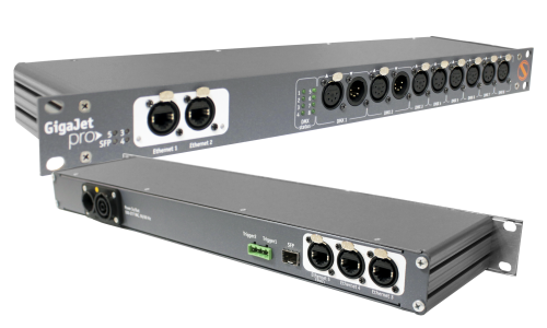 GigaJet Pro — DMX-Ethernet node with fibre optic link, gigabit switch and mediaconverter